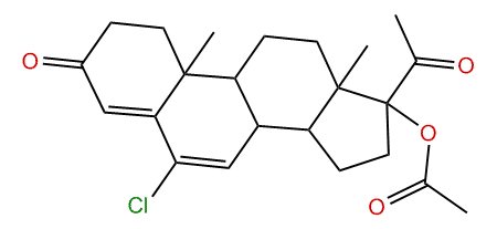 Chlormadinone acetate